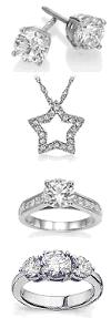 Man Made Diamonds – Get The Facts Before You Decide To Buy